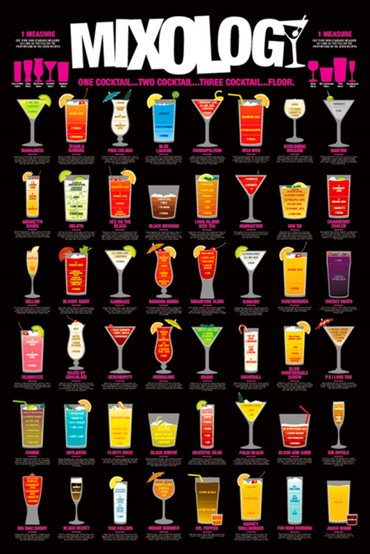 PP32135	MIXOLOGY